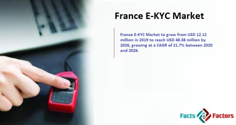 La taille du marché français de l’E-KYC devrait croître à un TCAC de 21,7 % de 2020 à 2028 par FnF Research