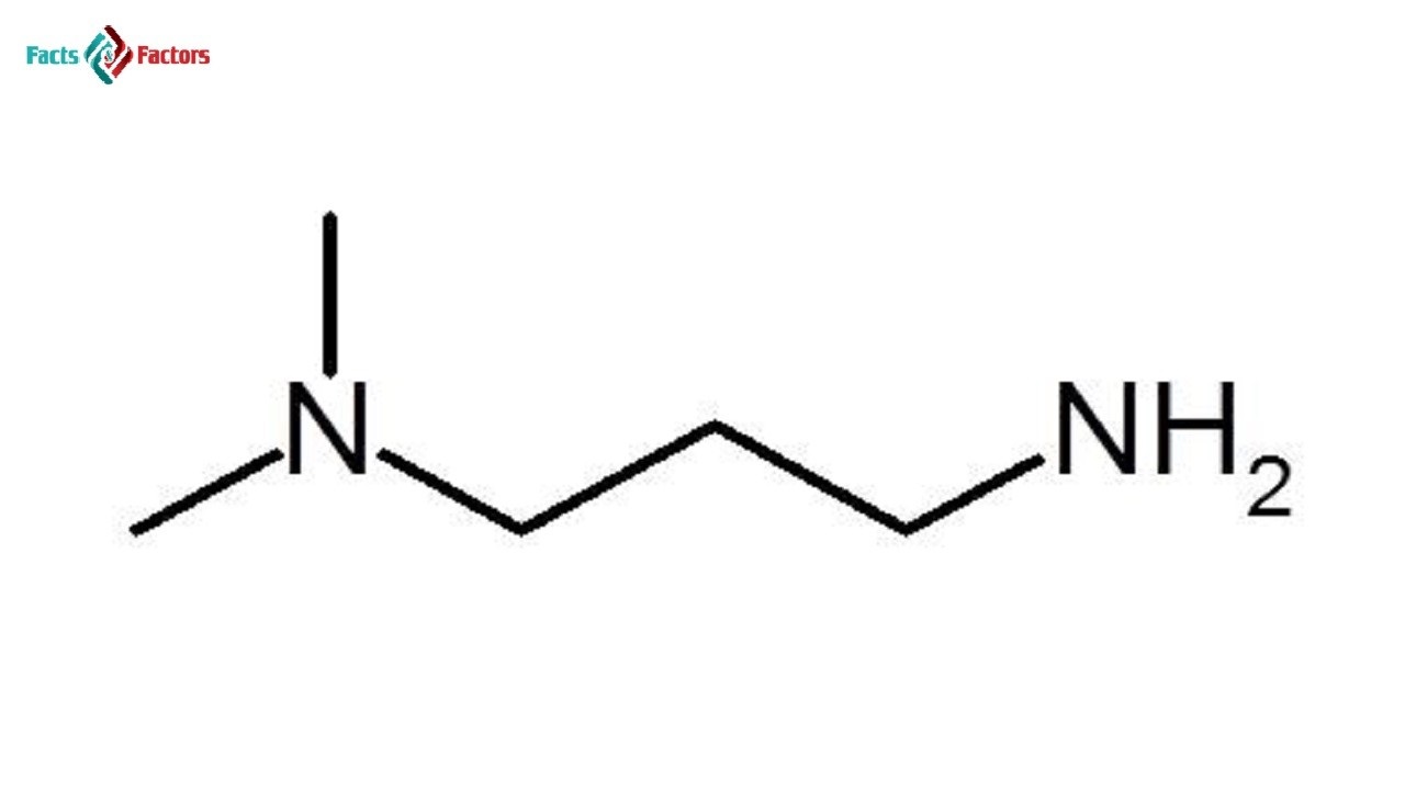 Taille du marché mondial de la diméthylaminopropylamine (DMAPA)