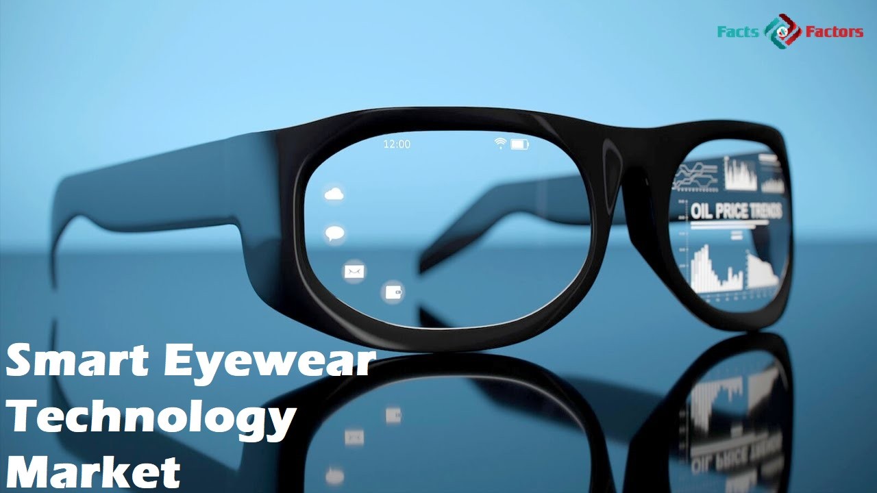 Taille du marché mondial de la technologie des lunettes intelligentes