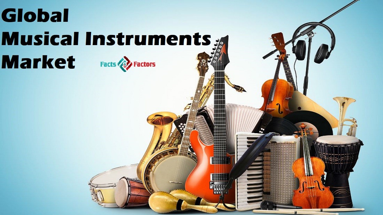 Taille du marché mondial des instruments de musique