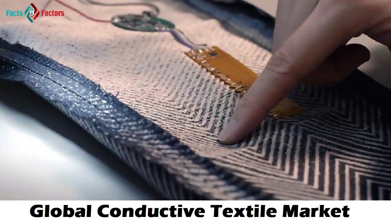 Taille du marché mondial des textiles conducteurs