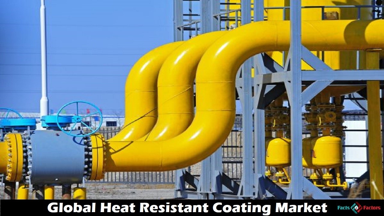 heat resistant coating market