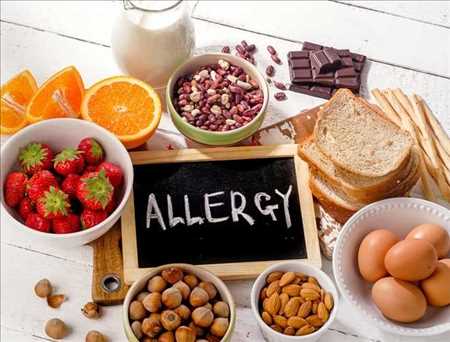 [Dernières recherches] Allergie alimentaire Le marché est en plein essor dans le monde entier pour afficher une croissance significative au cours des prévisions de 2023 à 2030